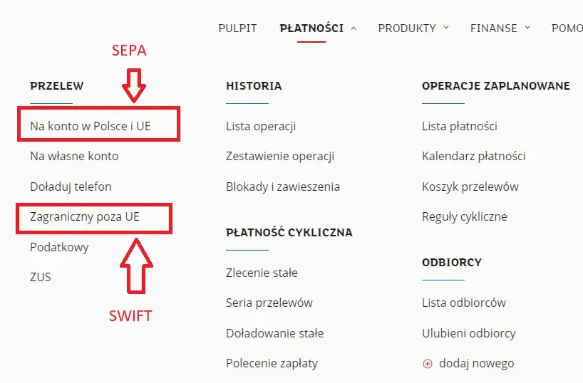 Jak długo trwa przelew z PKO do mBank? Sprawdź czas realizacji
