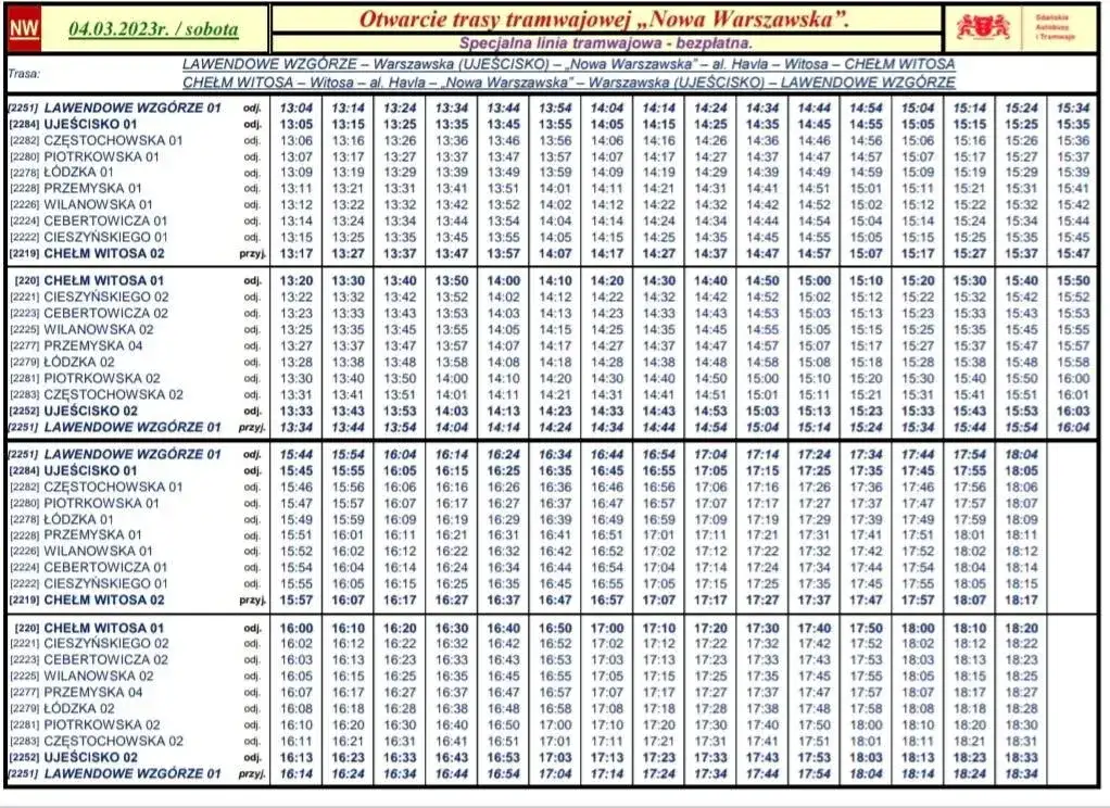 Aktualny rozkład jazdy tramwajów w Warszawie – zmiany i nowości