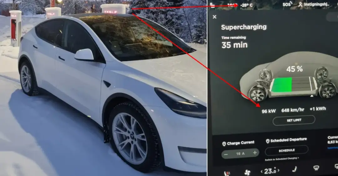 Jak długo ładuje się Tesla? Czas ładowania różnych modeli i metod