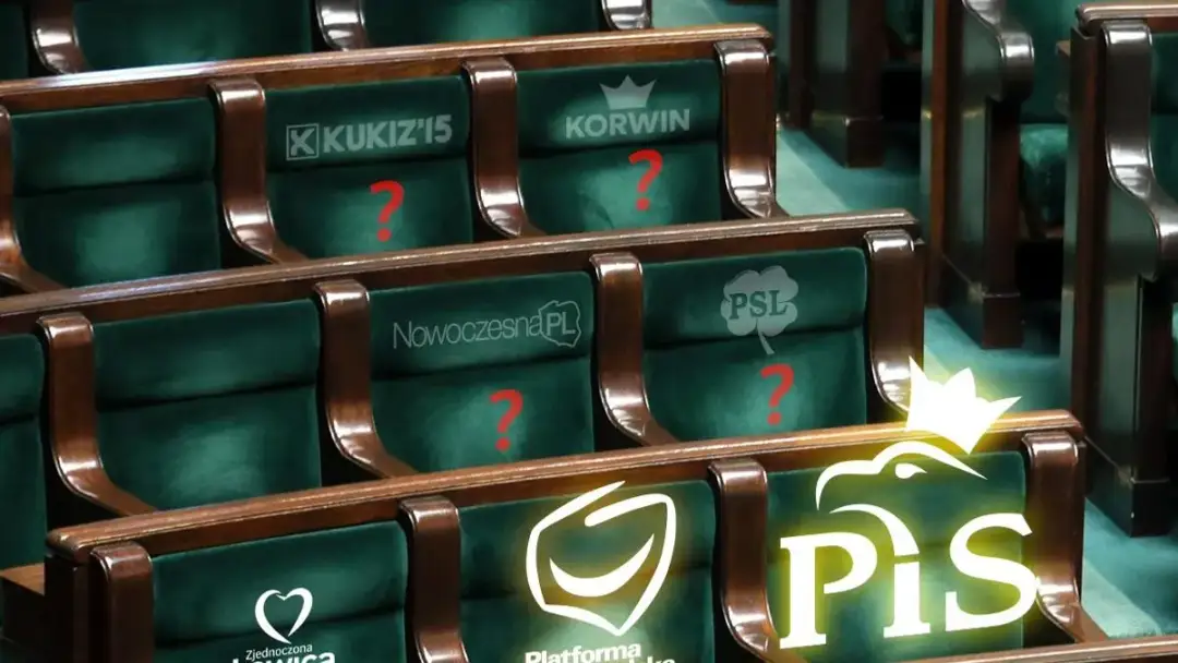 Ile jest partii w sejmie? Zaskakujące fakty o polskiej polityce