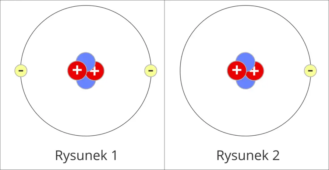 Jakim symbolem oznacza się ładunek elektryczny? Odkryj tajemnice!