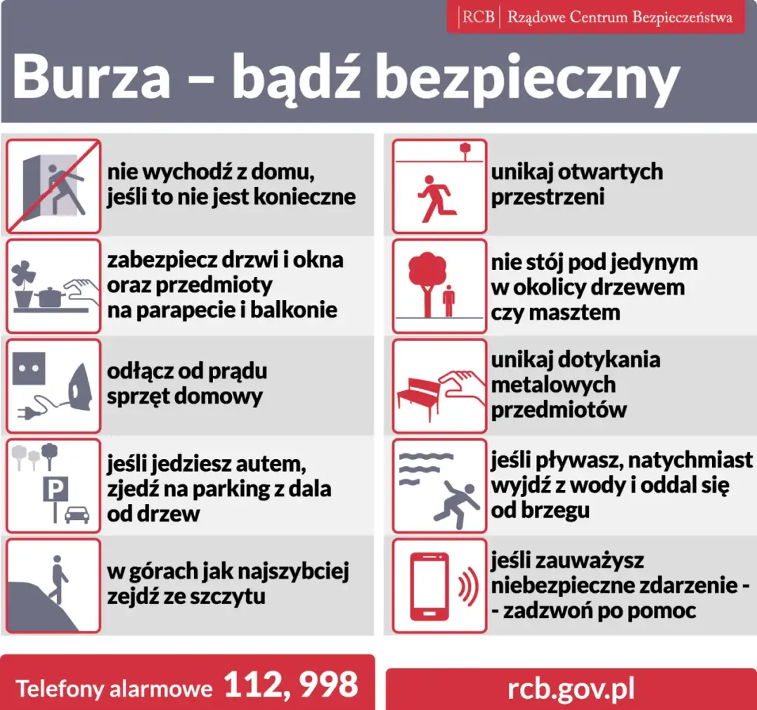 Burza: rz czy ż? Prosta zasada, by nigdy się nie mylić!