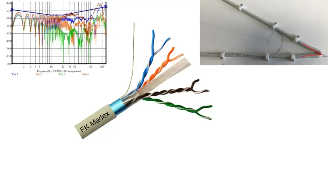 Jak podłączyć kabel Ethernet i uniknąć problemów z połączeniem