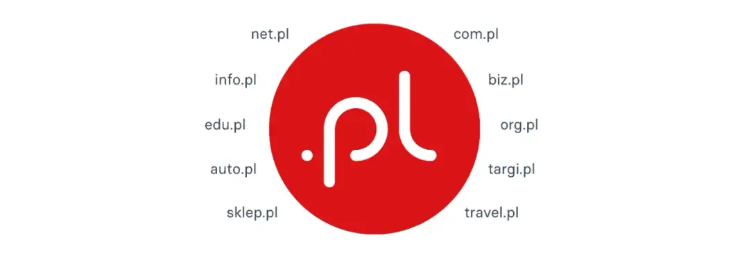 Org.pl co to za domena i dla kogo jest przeznaczona w Polsce