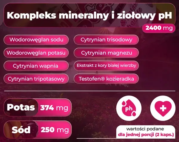 Skuteczne leki na odkwaszenie organizmu i ich działanie na zdrowie