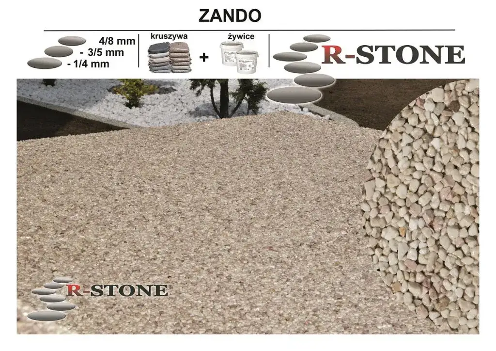 Kamienny Dywan: Ile Kruszywa na m²? Oblicz Sam!