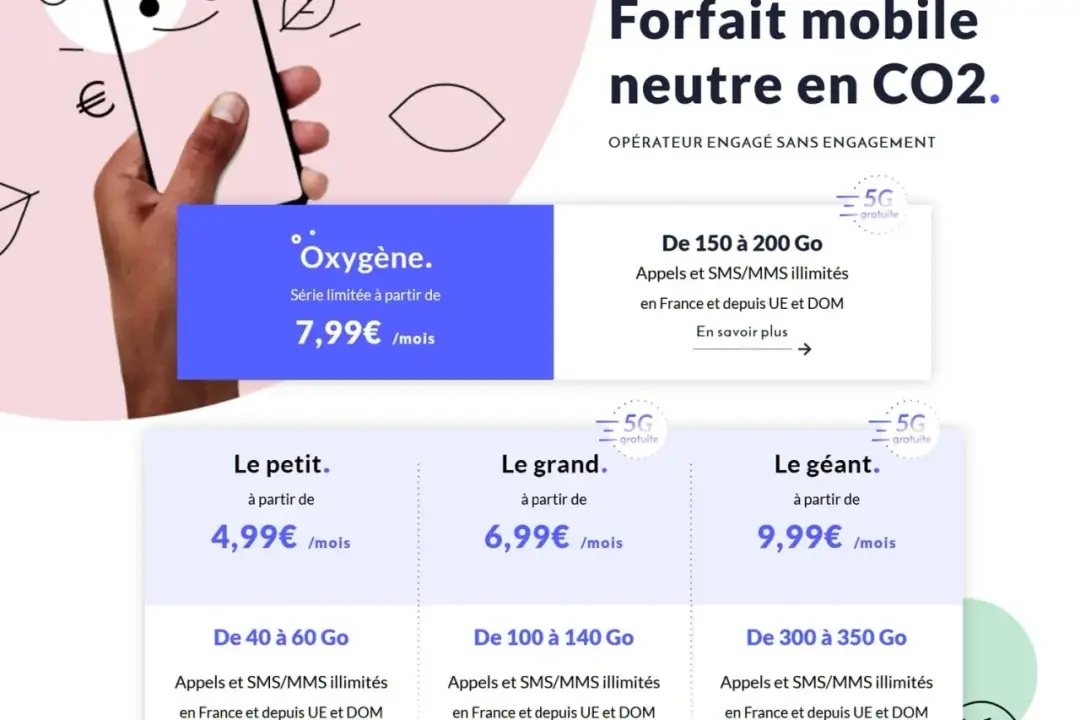 Combien de giga pour mon forfait mobile : évitez les mauvaises surprises