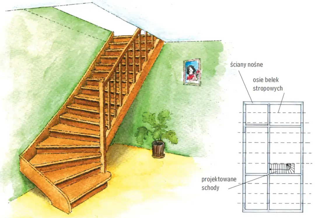 Jak zaprojektować schody wachlarzowe, aby uniknąć błędów i kosztów
