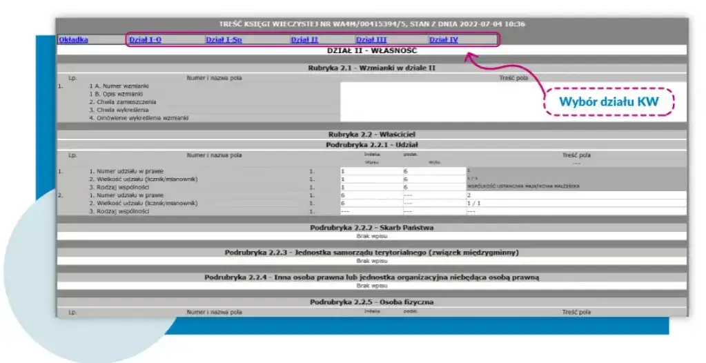 Jak ujawnić budynek w księdze wieczystej i zabezpieczyć swoje prawa