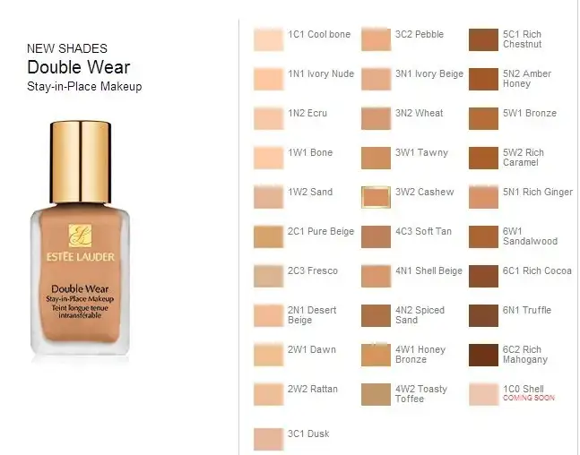 Estée Lauder Double Wear: Odcień idealny? Rozszyfruj kod i wybierz!