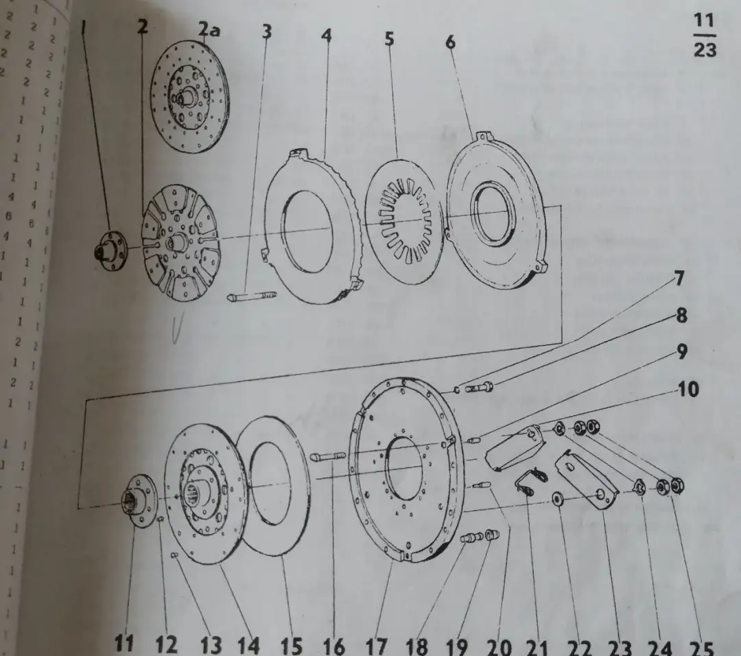 Jak ustawić sprzęgło w zetorze 5211, aby uniknąć kosztownych napraw