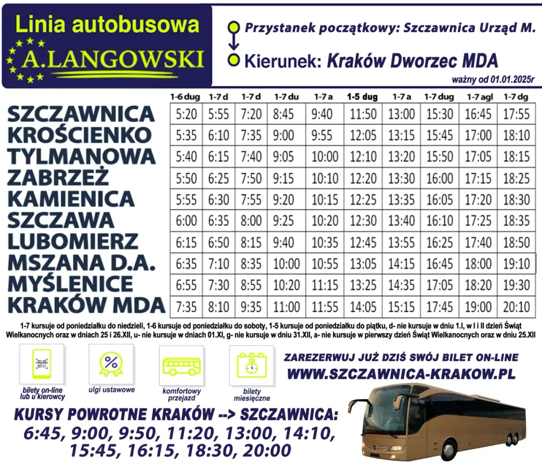 Aktualny rozkład jazdy 260 w Krakowie - zmiany i trasa autobusu