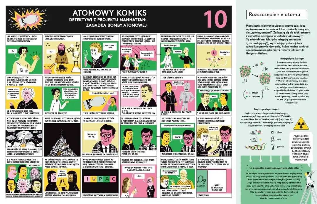 Co to jest chemia? Odkryj sekrety materii i życia wokół Ciebie