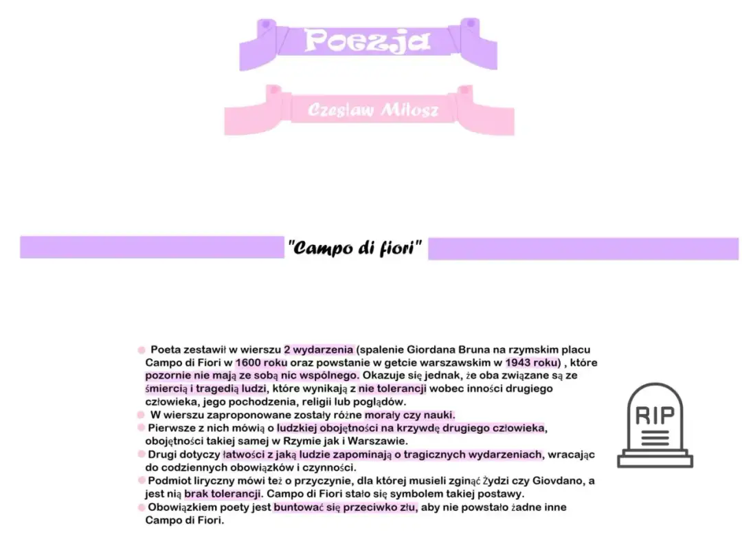 Campo de' Fiori: Analiza, interpretacja i przesłanie wiersza