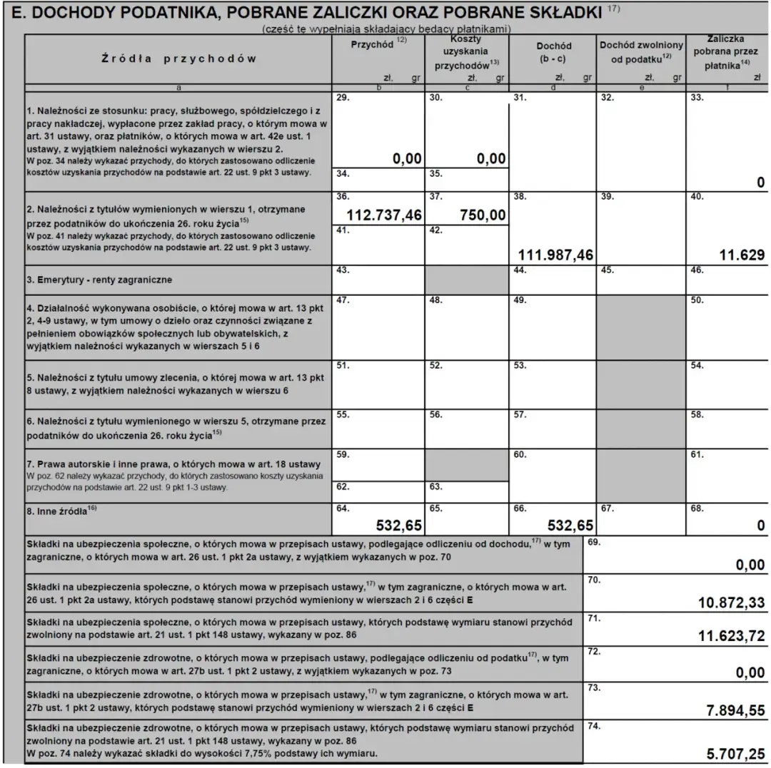 Jak rozliczyć dwa PIT-11 bez błędów i oszczędzić na podatkach