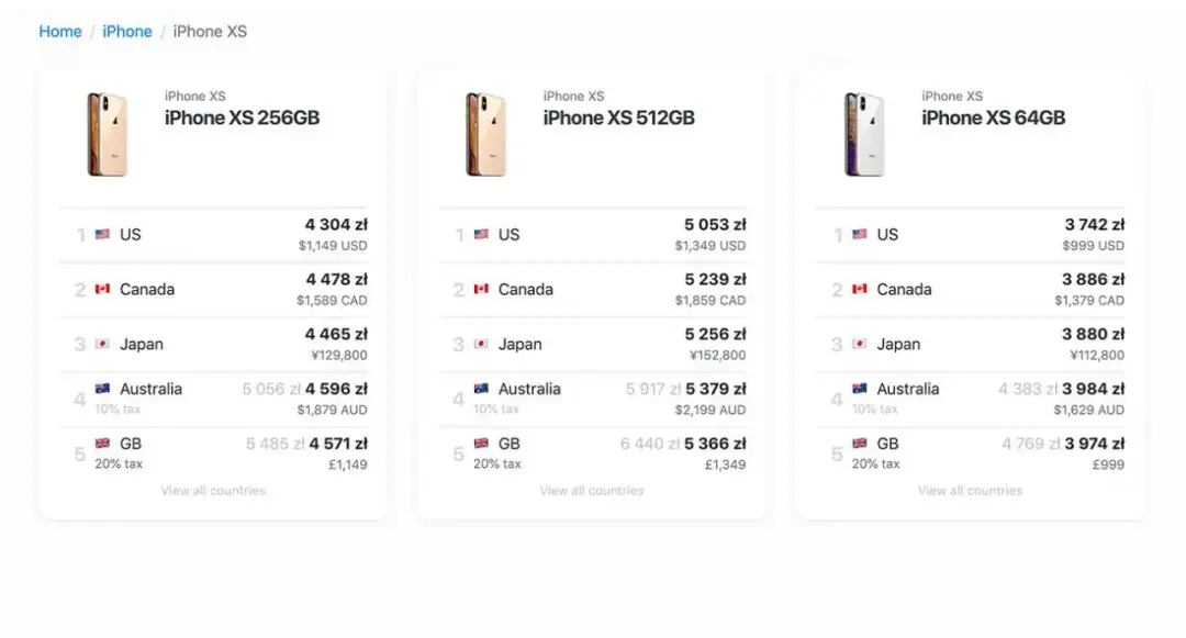 W jakim kraju najtaniej kupić iPhone? Ceny w Europie i na świecie