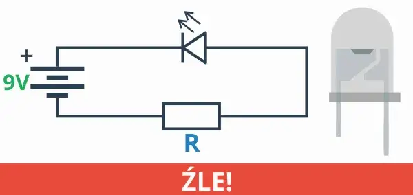Jak prawidłowo podłączyć diody LED: Prosty schemat krok po kroku