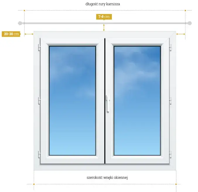 Ile karnisz ma wystawać poza okno? Kluczowe zasady montażu karnisza
