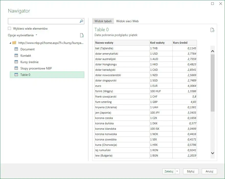 Jak skopiować tabelę ze strony internetowej i uniknąć problemów w Excelu