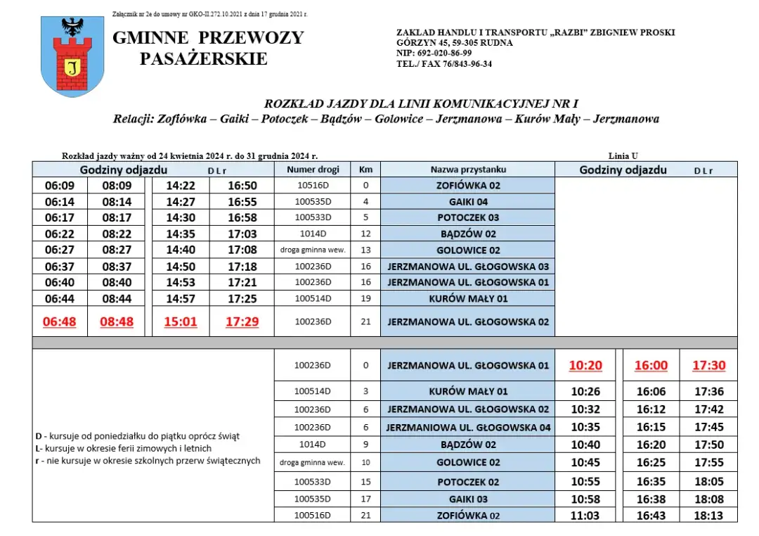 Beata Bus Choczewo rozkład jazdy – sprawdź godziny odjazdów i trasy