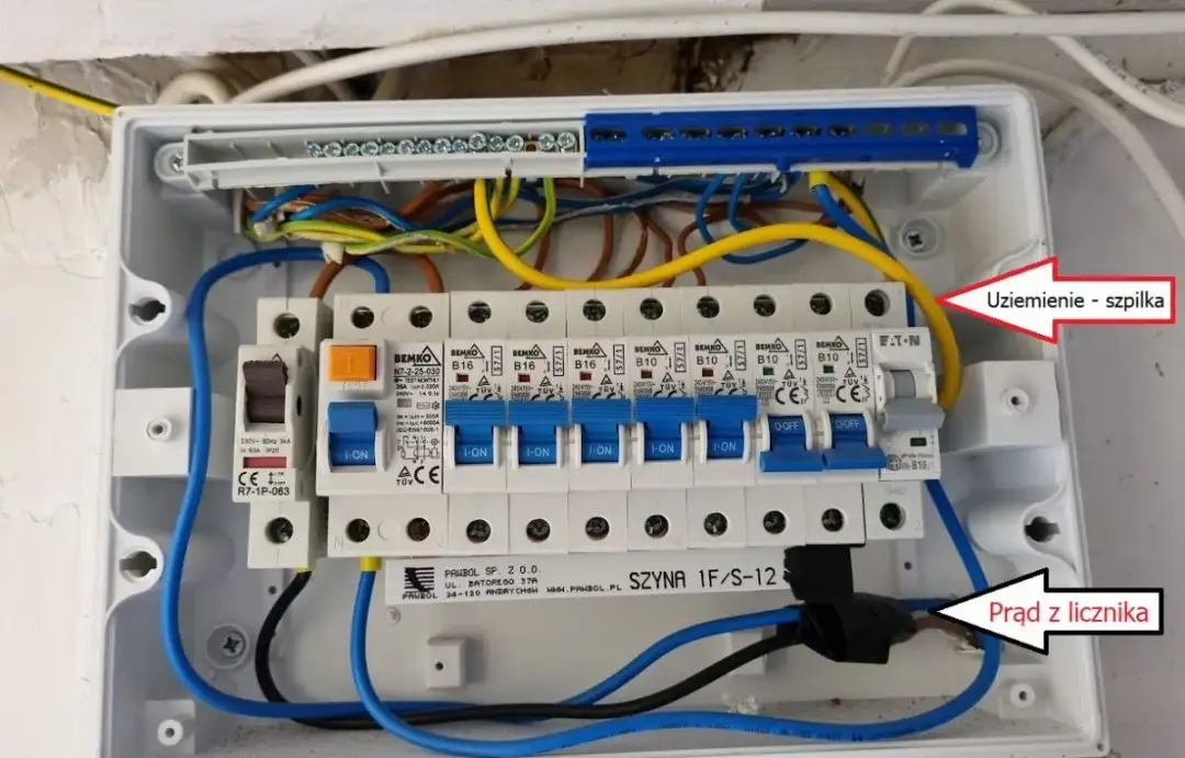Jak podłączyć uziemienie w rozdzielni - uniknij niebezpieczeństw elektrycznych