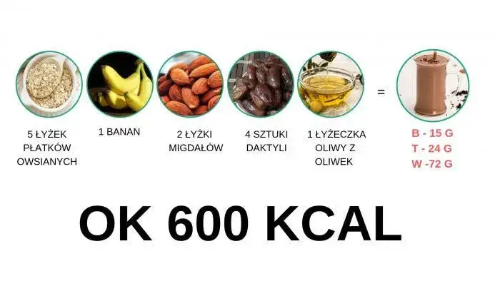 Co jeść przed treningiem, aby uniknąć zmęczenia i poprawić wyniki