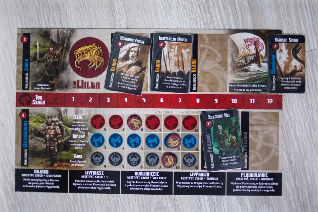 Blood Rage: Recenzja, strategie i figurki. Ostateczny werdykt!