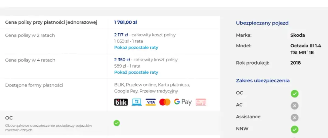 Na ile rat można rozłożyć ubezpieczenie samochodu bez dodatkowych kosztów?