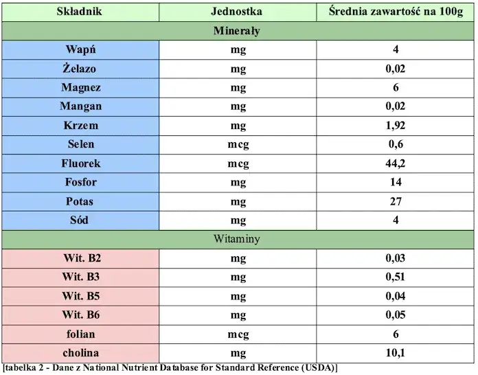 Ile kalorii ma jedno piwo? Prawda o kaloryczności złotego trunku