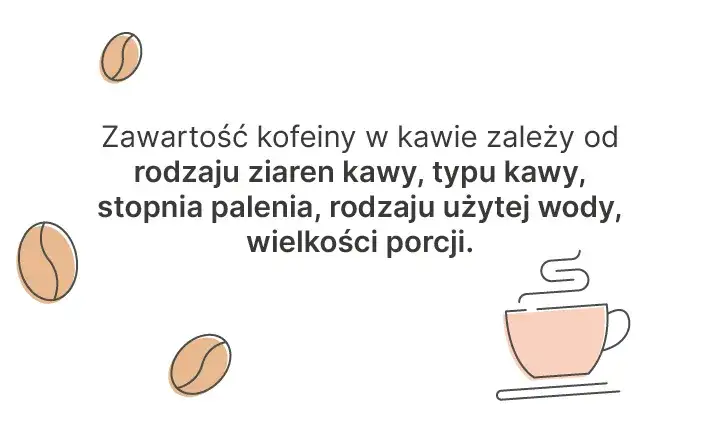 Czy kawa pomaga na ból głowy? Sprawdź, jak działa kofeina