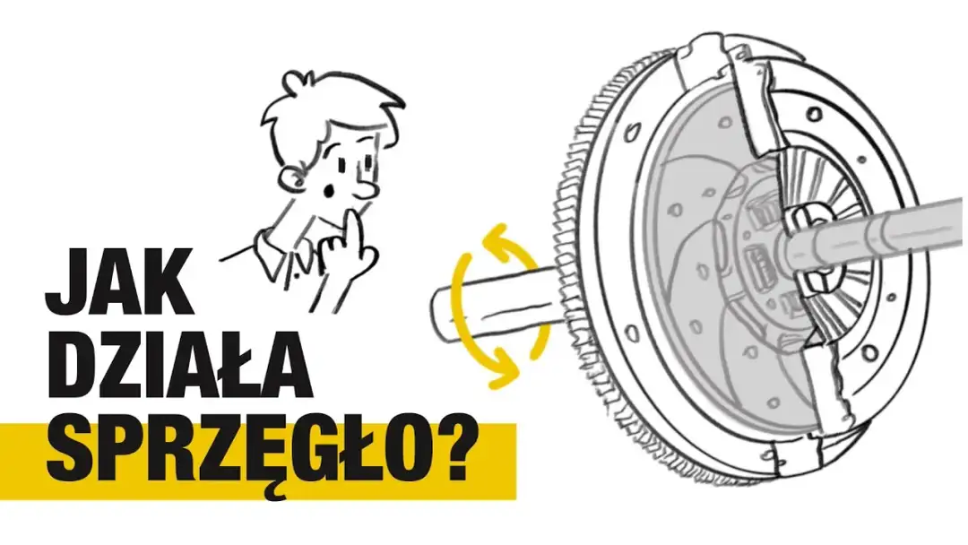 Jak działa sprzęgło i dlaczego jego prawidłowe użycie jest kluczowe