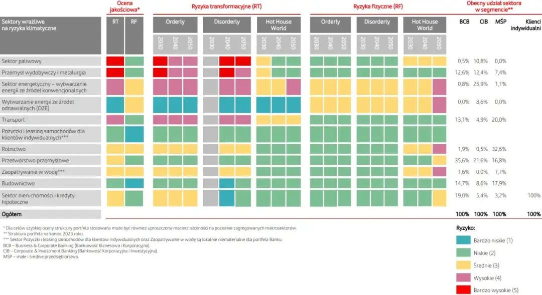 Jakim gwarancjom podlegają ubezpieczeniowe fundusze kapitałowe i jakie są ryzyka?