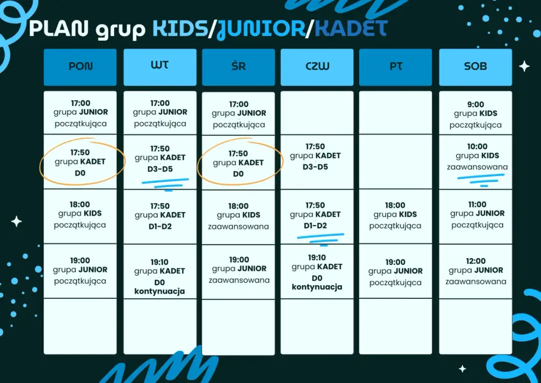 Samoobrona Wrocław: Kursy, Ceny i Wybór Idealnych Zajęć