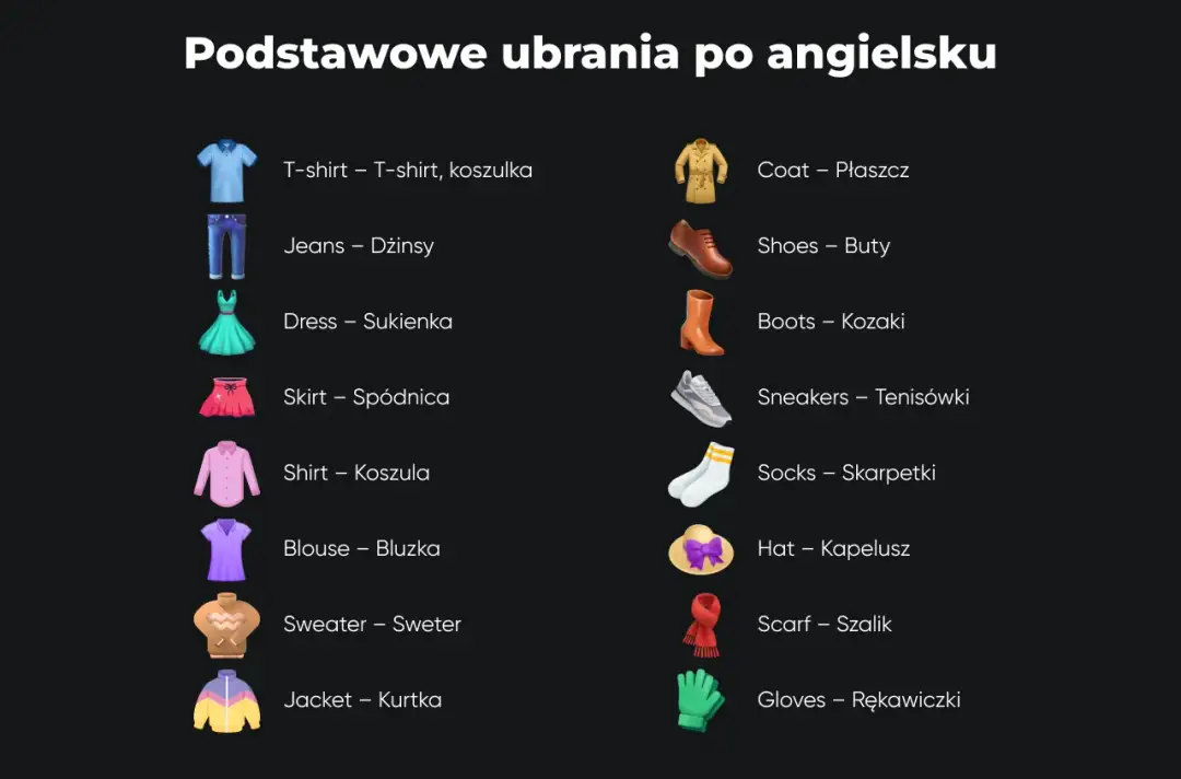 Ubrania po angielsku dla dzieci - Jak uczyć słówek bez wkuwania?