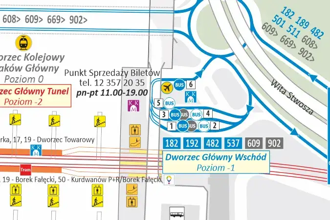 Kraków dworzec wschodni - najłatwiejszy dojazd i lokalizacja w centrum