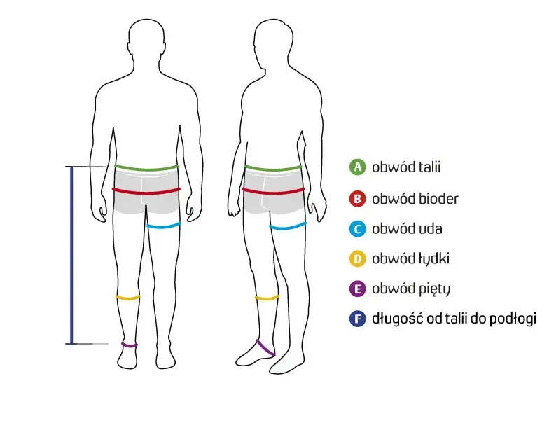 Jak mierzyć spodnie? Poradnik idealnego dopasowania online