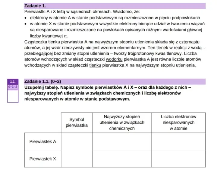 Co na maturze z biologii? Kluczowe tematy, które musisz znać
