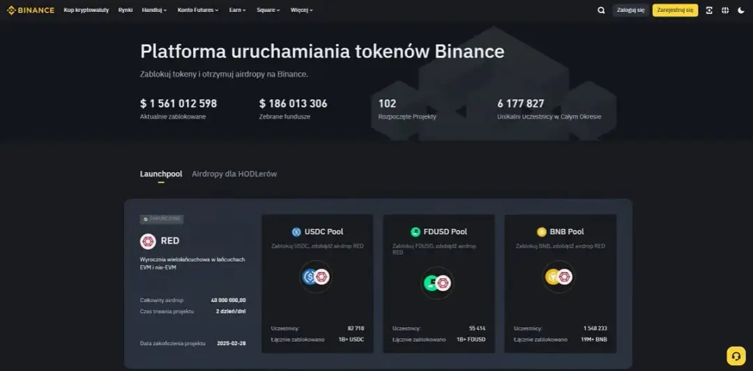 Binance Launchpad: Rewolucyjny sposób na inwestowanie w przełomowe kryptowaluty