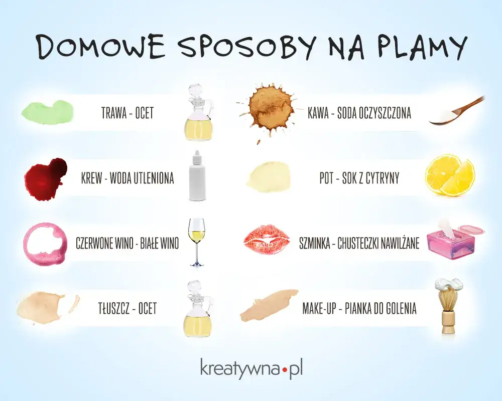 Jak zmyć atrament z bluzy? Skuteczne domowe sposoby