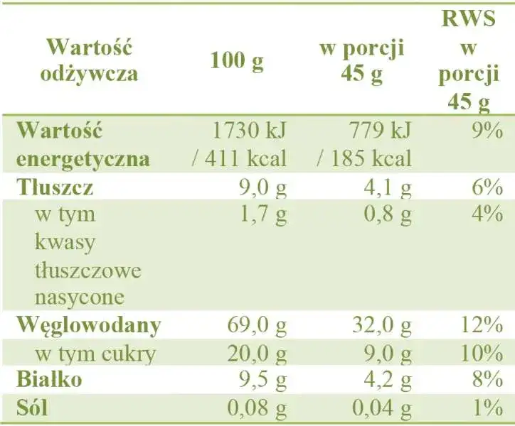 Ile kcal mają kopytka? Zaskakujące fakty o kaloryczności i wartościach odżywczych