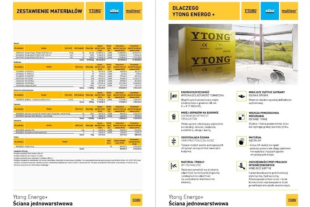 Kalkulator budowlany ściany: Oblicz koszty i materiały szybko