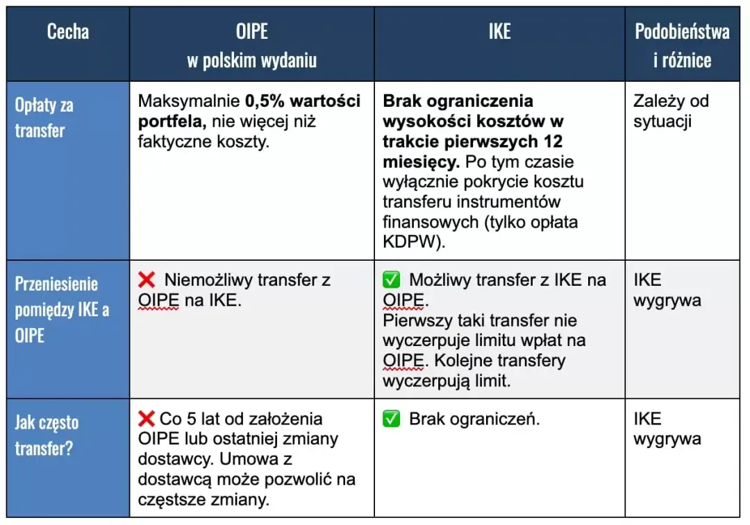 Oipe: Znaczenie i pochodzenie tajemniczego terminu wyjaśnione