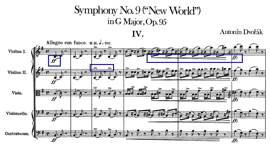 Potocznie partytura – co to naprawdę oznacza w muzyce?