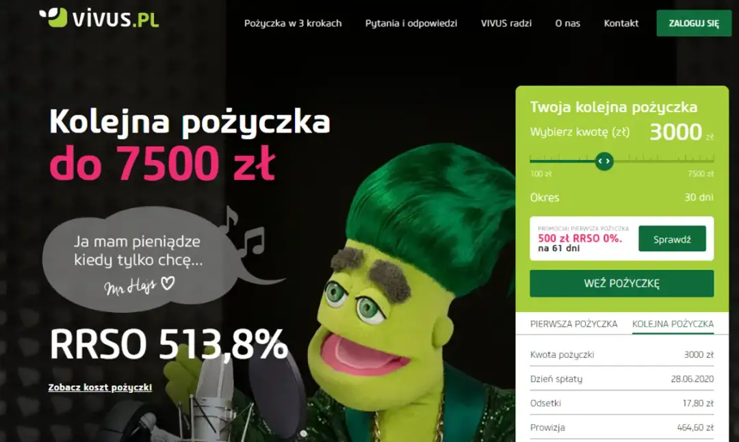 Czy Vivus jest bezpieczny? Oto prawda, która może Cię zaskoczyć