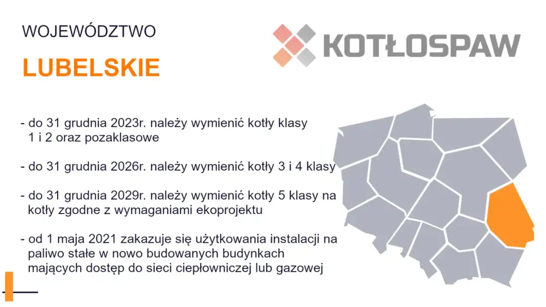 Wymiana kotła: terminy, kary i dotacje sprawdź, co musisz wiedzieć