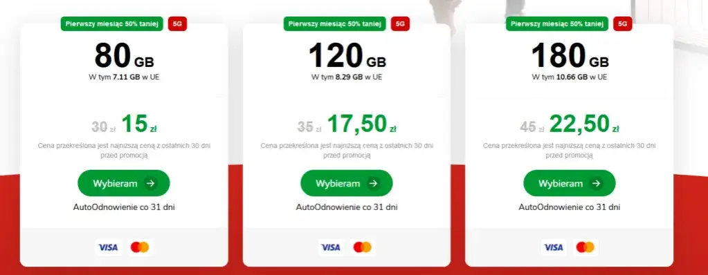 Mobile Vikings: opinie, oferta, kumulacja GB. Czy warto?