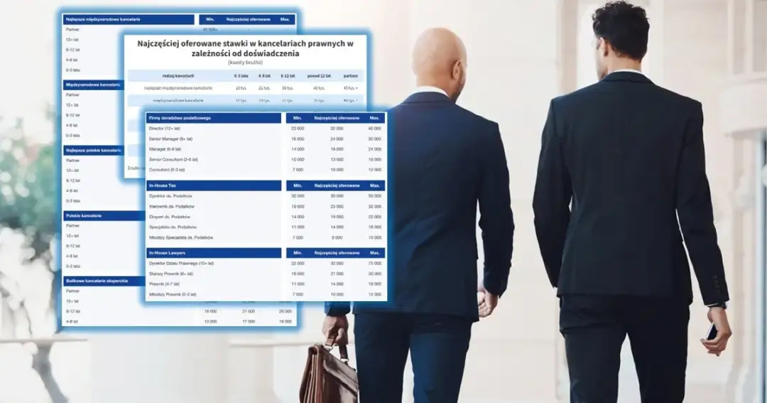 Ile zarabia właściciel kancelarii prawnej? Zaskakujące fakty i różnice