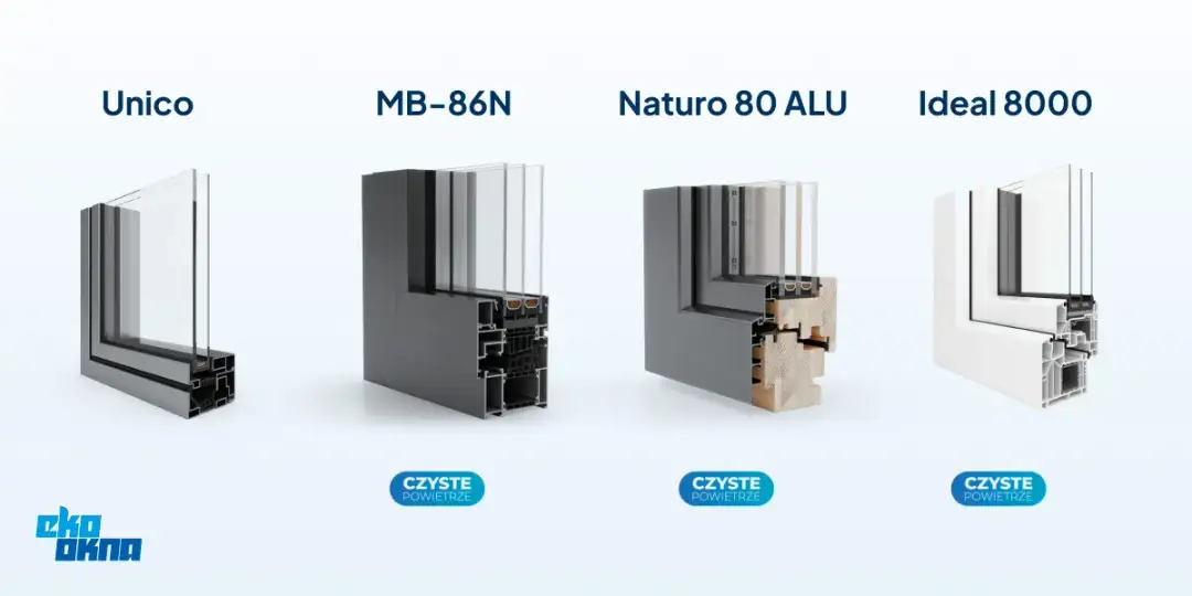 Czy można odliczyć od podatku wymianę okien w bloku? Sprawdź teraz!