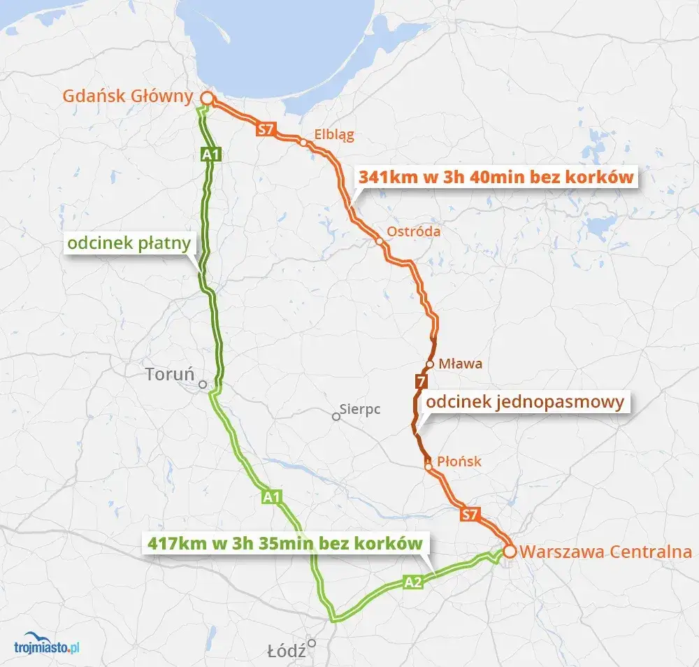 Gdańsk: A1 czy S7? Która trasa najlepsza? Czas, koszty, komfort