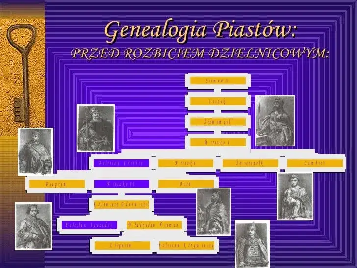 Dynastia Piastów chronologicznie: pełna historia władców, wydarzeń i okresów panowania